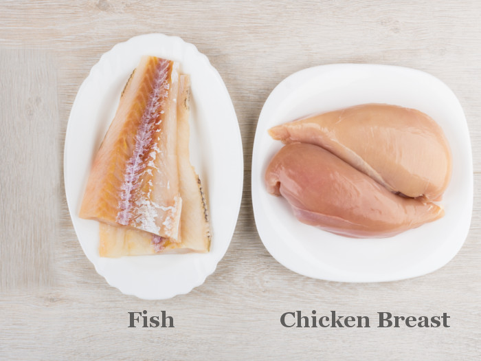 新鲜的未煮过的切的鱼和新鲜的未煮过的鸡胸脯的一条白色盘子在一张木桌上